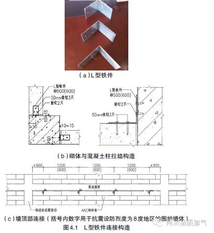 蒸压加气混凝土砌块墙体l型铁片拉结施工工法(上)