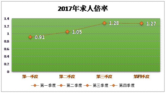 地质队职务有_中央那几个职务有实权_职务有哪些