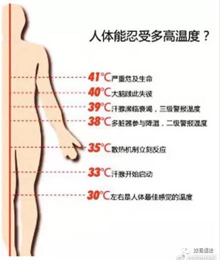 单长牙的宝宝不好带吗_宝宝长单数牙民间说法_宝宝长单牙民间说法对谁不好