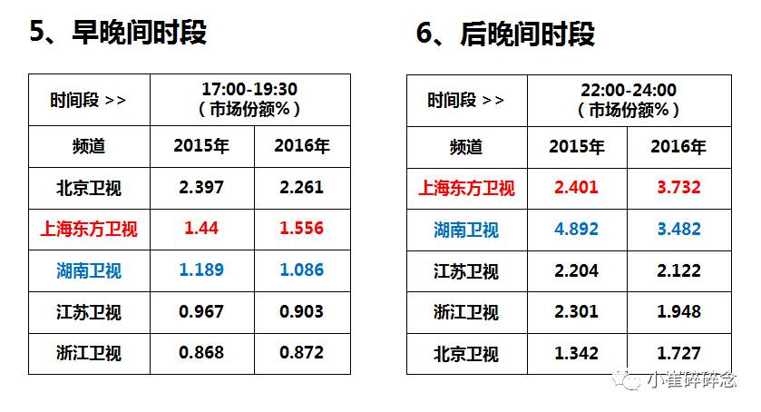 岳云鹏金星秀哪一期播出时间_我乐橱柜郭的秀岳云鹏_金星采访岳云鹏