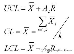 controllimitcalculations:每种类型的控制图都有不同