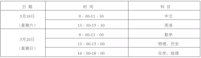 台媒称美日印澳捎上台湾对抗大陆_艺术硕士全国联考高分突破英语阅读理解_全国香港澳台联考