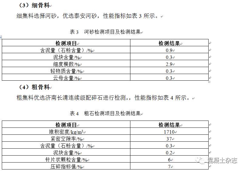 清水混凝土表观质量评价方法研究