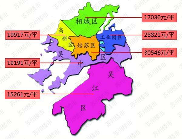 苏州楼市2万/㎡均价即将突破!一线城市政策已放宽