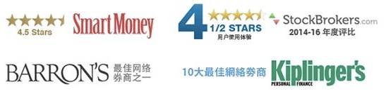 在国内投资美股_中国公民可以投资美股吗_国内投资者买美股