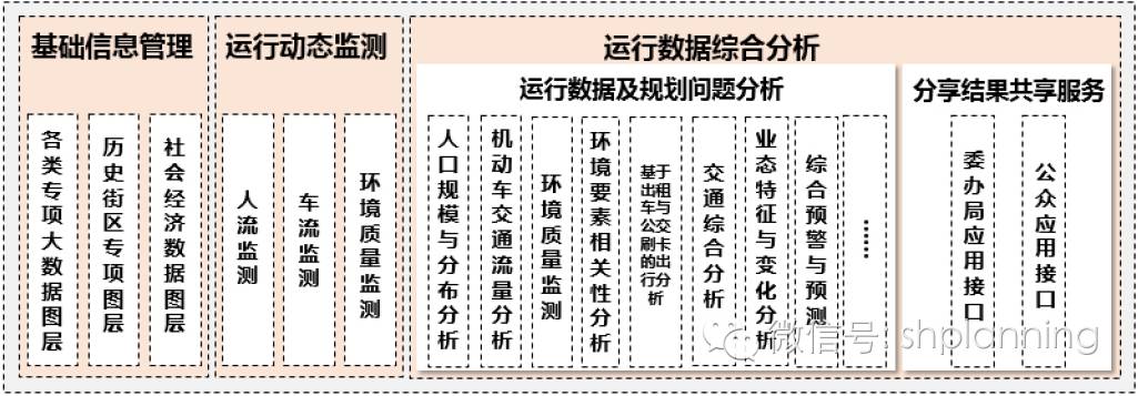 查询百度收录情况_收录查询百度历史记录_查询百度历史收录