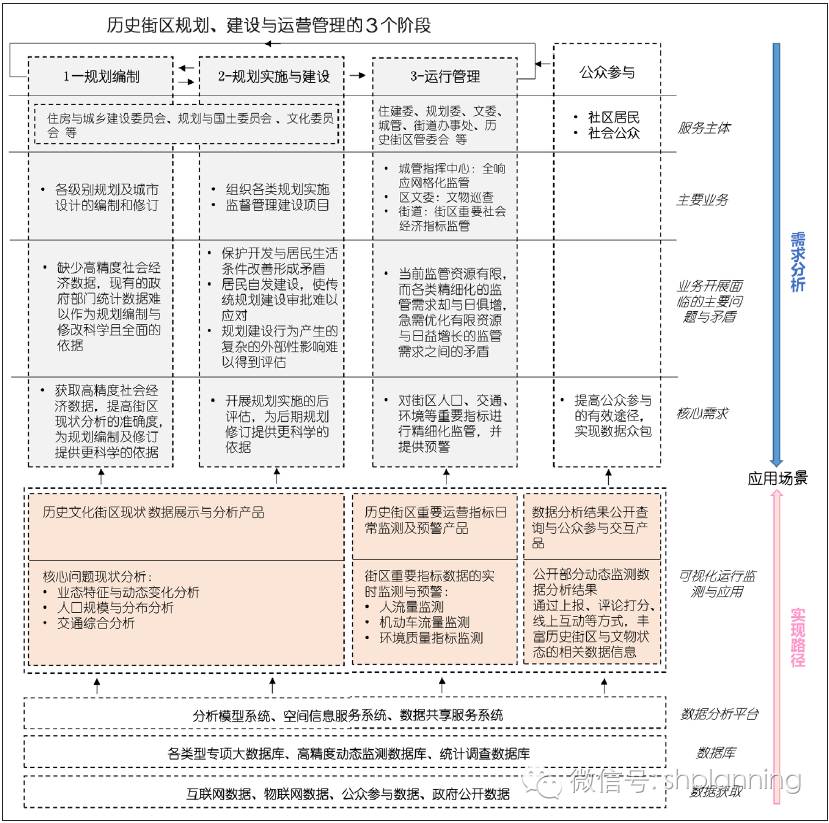 查询百度历史收录_查询百度收录情况_收录查询百度历史记录