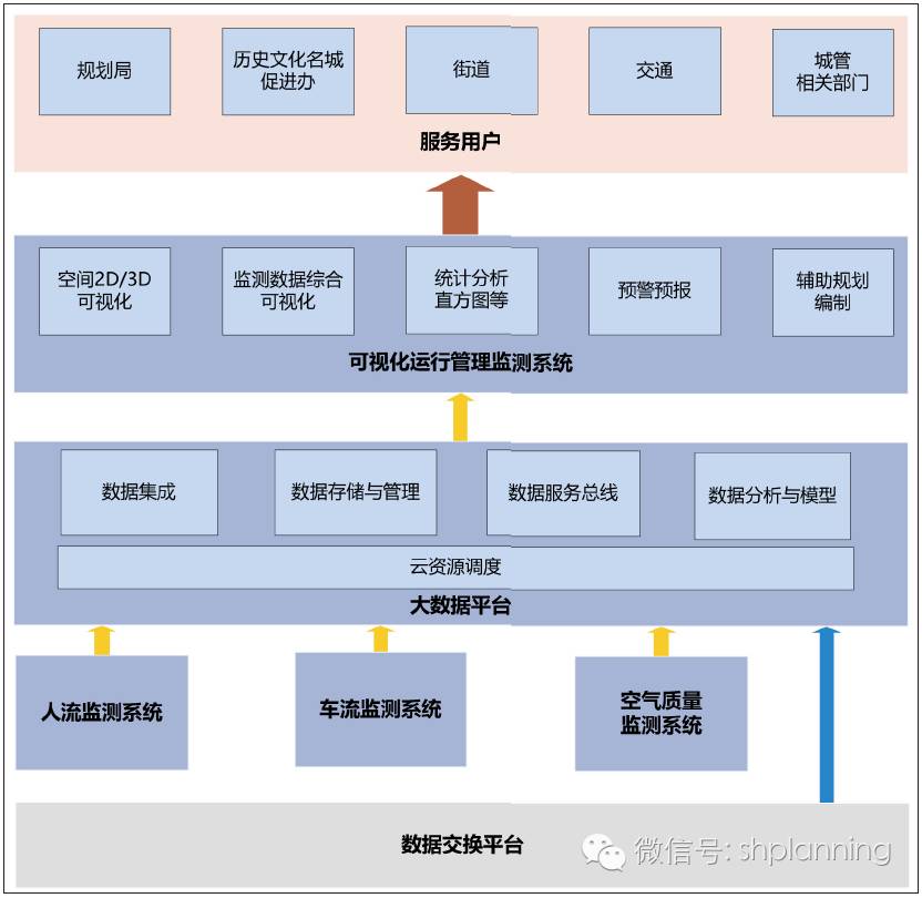 查询百度历史收录_查询百度收录情况_收录查询百度历史记录