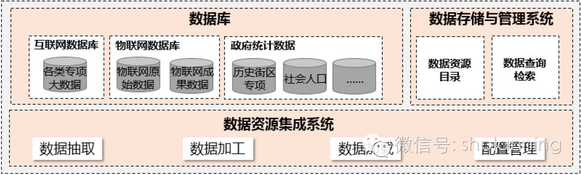 查询百度历史收录_查询百度收录情况_收录查询百度历史记录