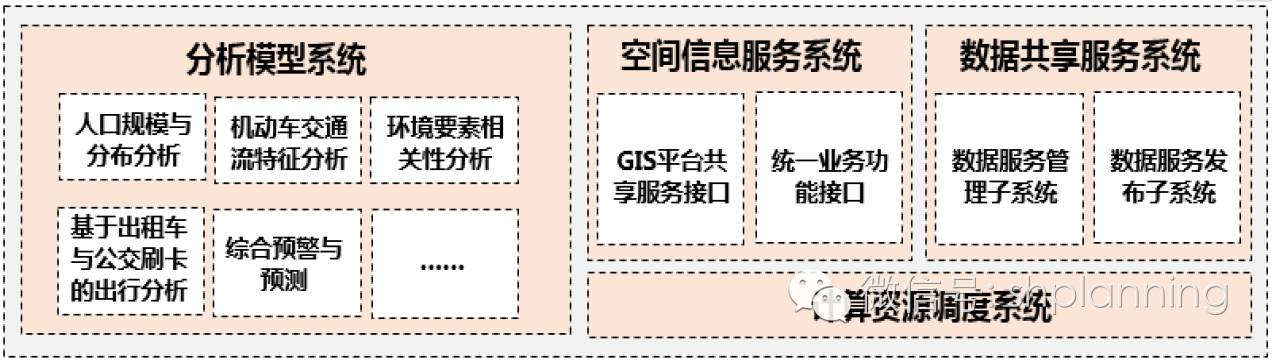 收录查询百度历史记录_查询百度收录情况_查询百度历史收录