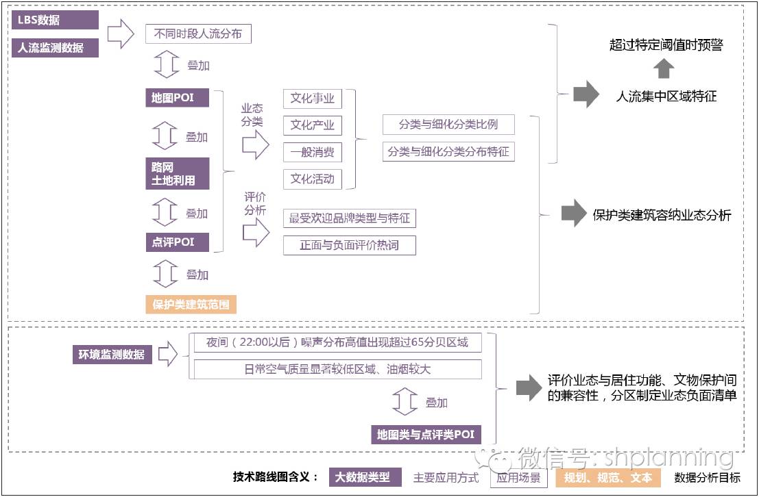 收录查询百度历史记录_查询百度历史收录_查询百度收录情况