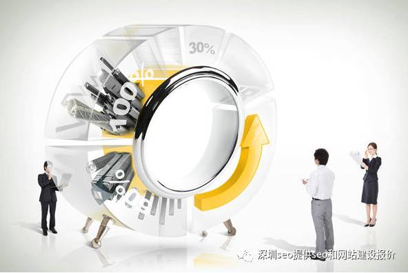 优化网站排名_网络推广数据统计报表优化网站_网站优化