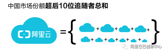 640?wx_fmt=png&tp=webp&wxfrom=5&wx_lazy=