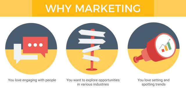 从16/17最新技术移民数据看优势移民专业