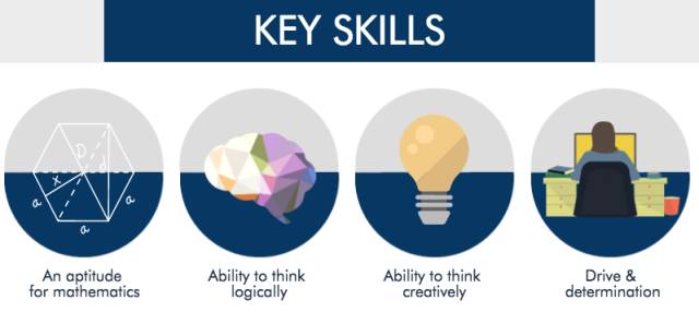 从16/17最新技术移民数据看优势移民专业