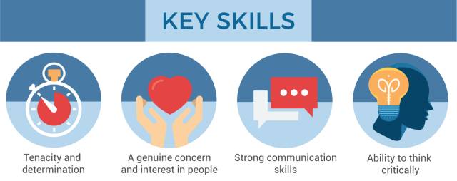 从16/17最新技术移民数据看优势移民专业