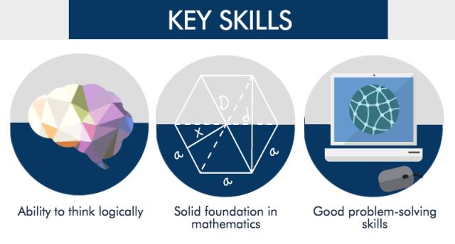 从16/17最新技术移民数据看优势移民专业