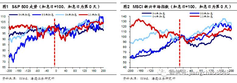 ���ڣ��ƽ�ѹ���Ի���ԭ�������ڼ�����