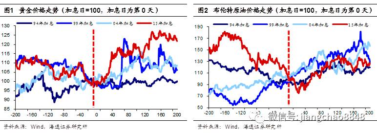 ���塢���˾�����ô�죿�����������ӣ�һ��Ҫ����Ӧ�ԣ�