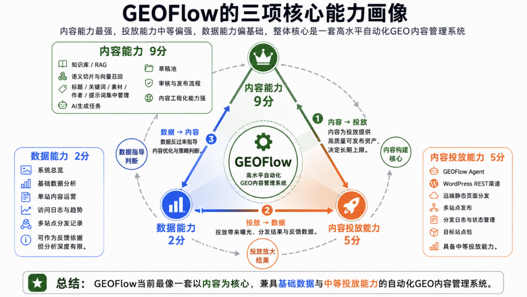 飞书文档 - 图片