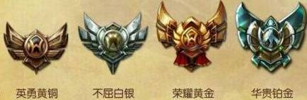 狗熊天赋_lol狗熊天赋s6上单天赋_狗熊天赋