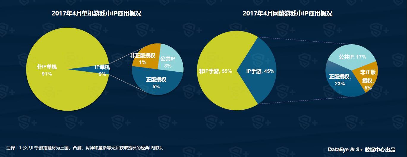 电脑版梦幻西游游戏_梦幻西游游戏_西游游戏