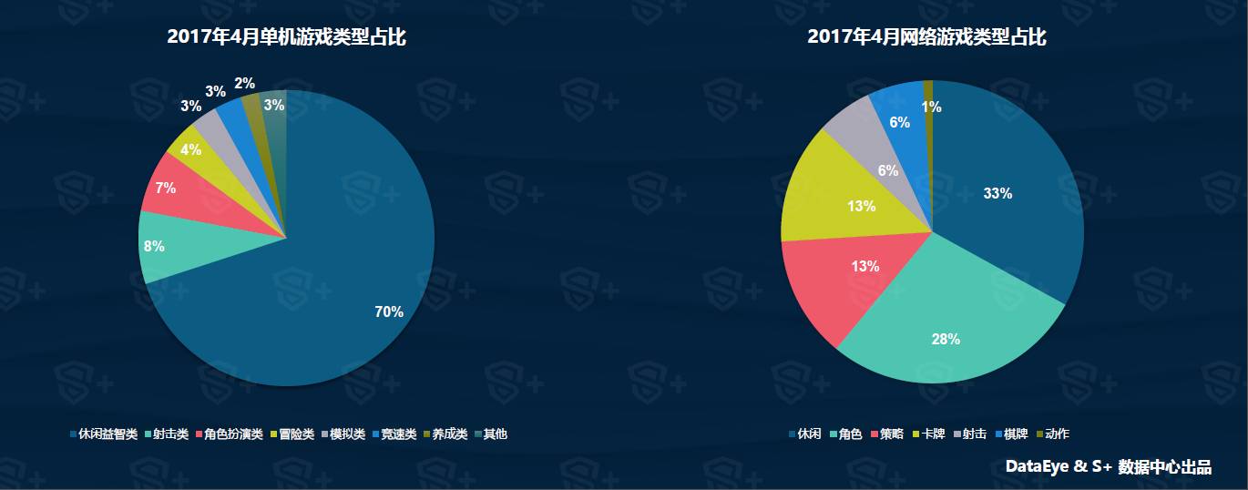 西游游戏_梦幻西游游戏_电脑版梦幻西游游戏