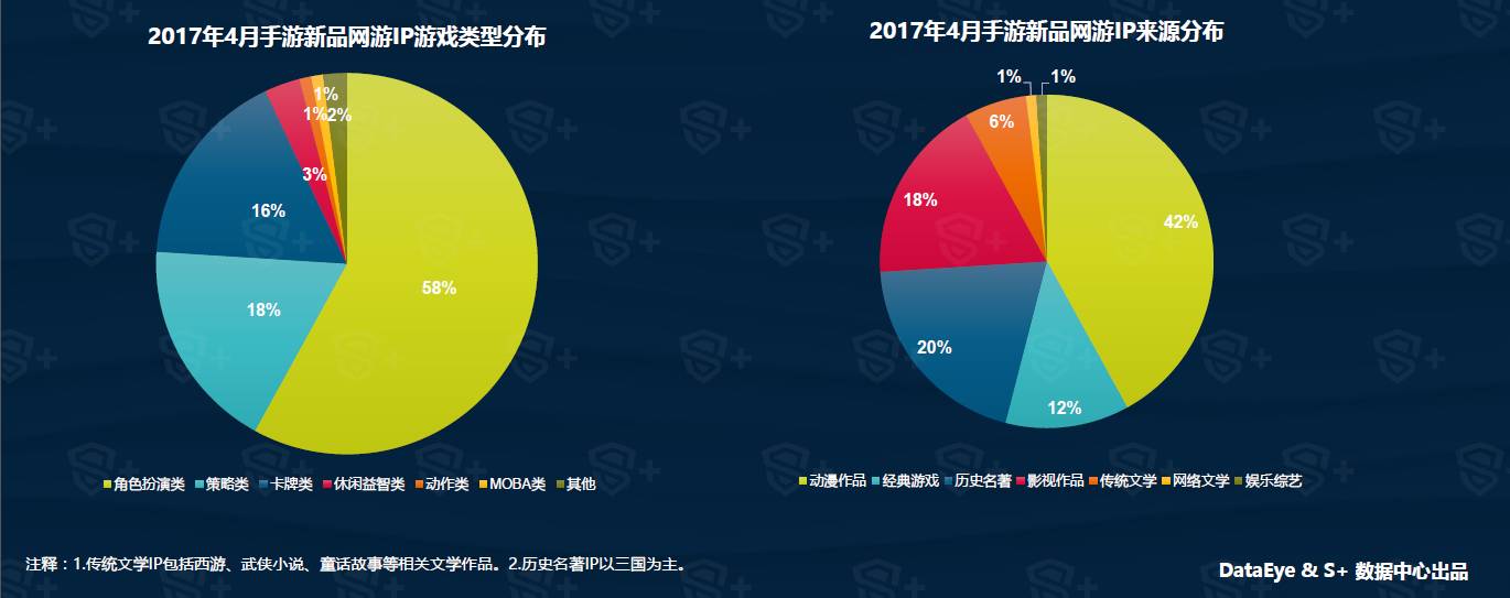 电脑版梦幻西游游戏_梦幻西游游戏_西游游戏