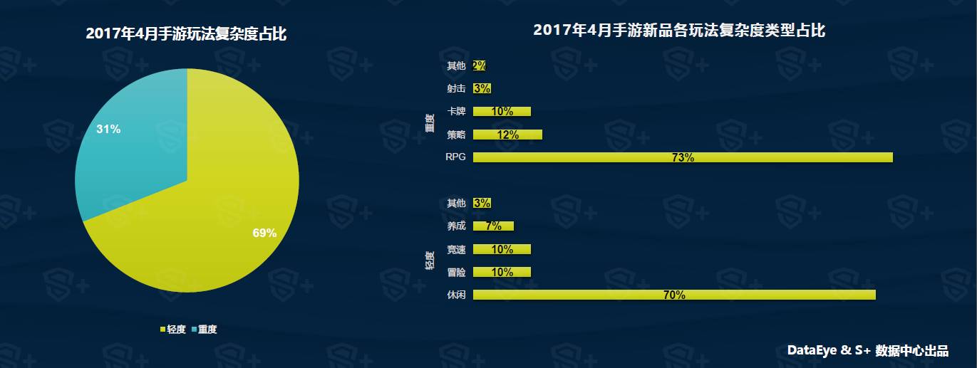 西游游戏_梦幻西游游戏_电脑版梦幻西游游戏