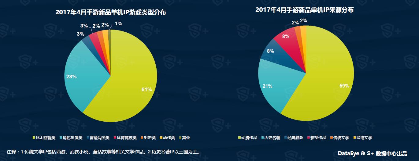 梦幻西游游戏_电脑版梦幻西游游戏_西游游戏