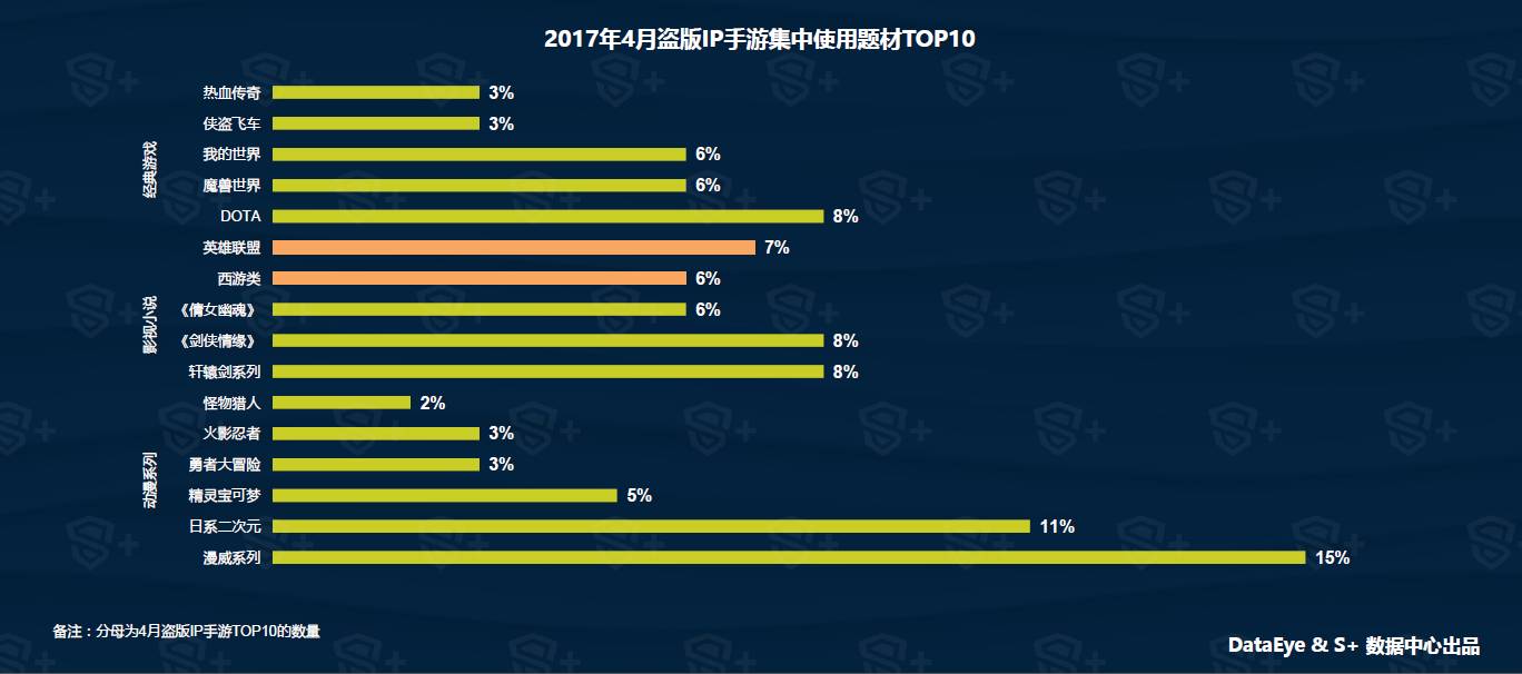 西游游戏_电脑版梦幻西游游戏_梦幻西游游戏