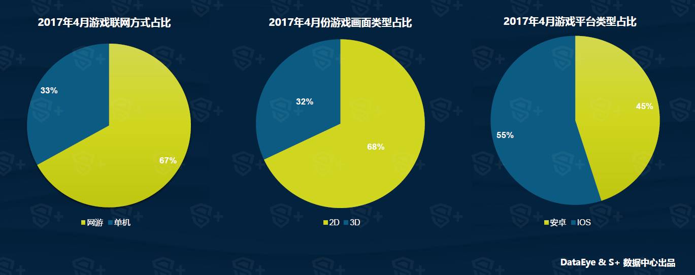 电脑版梦幻西游游戏_梦幻西游游戏_西游游戏