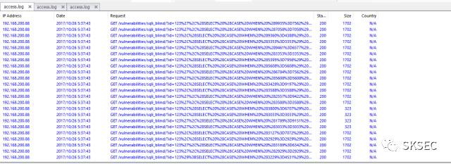 《第六届山东省大学生网络安全技能大赛决赛Writeup》