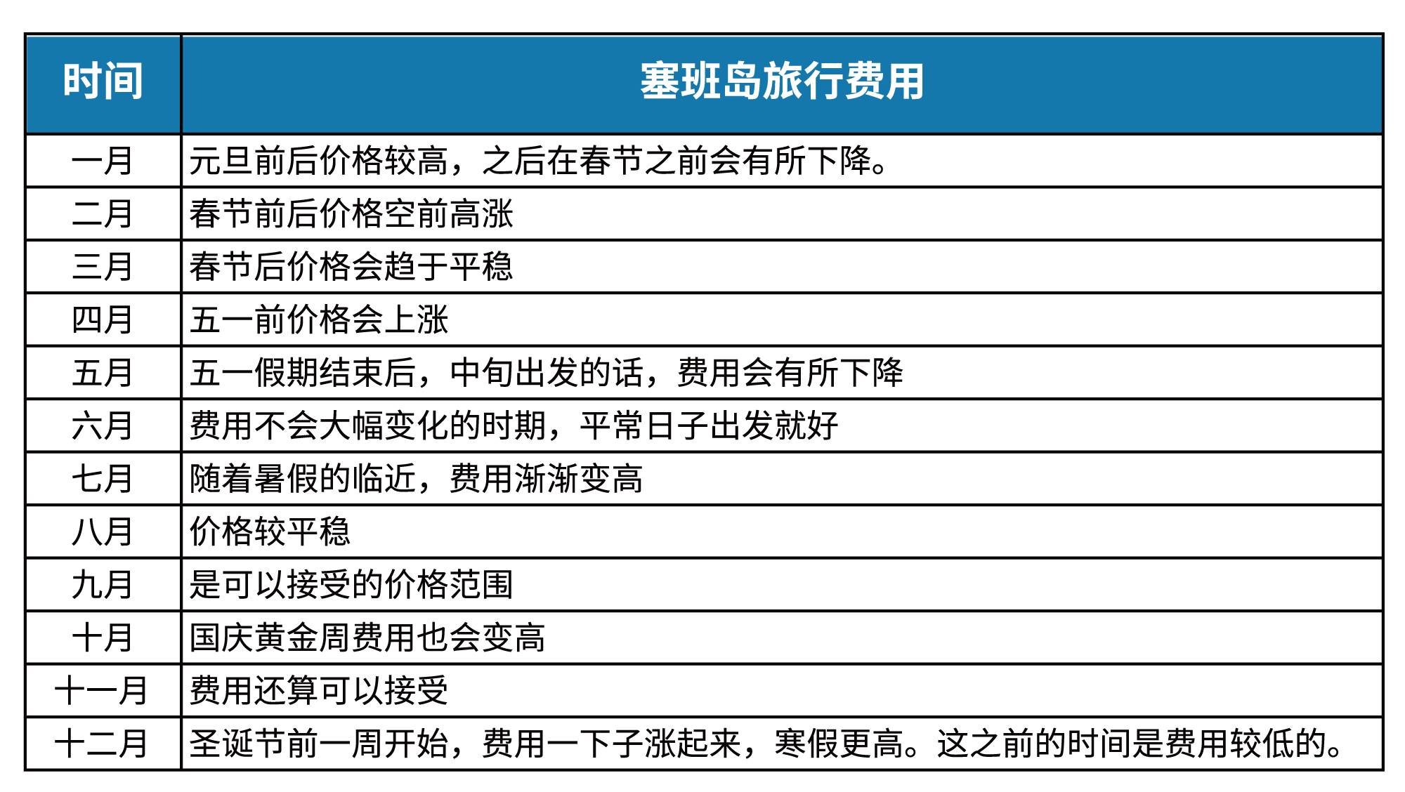 塞班岛在哪_塞班军舰岛_塞班系统为什么叫塞班