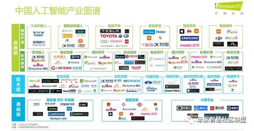 智能硬件成最大互联网入口 中国品牌引领全球趋势