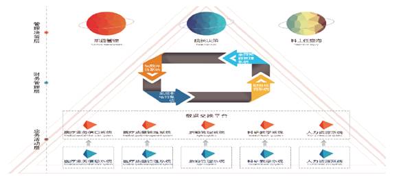 典型经验案例_大数据优质经验案例_案例经验分享