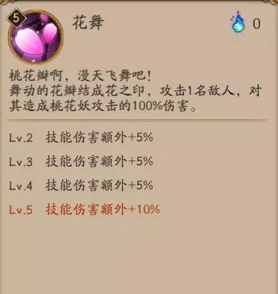 魅妖御魂混乱了没有用_桃花妖御魂_阴阳师妖琴师御魂