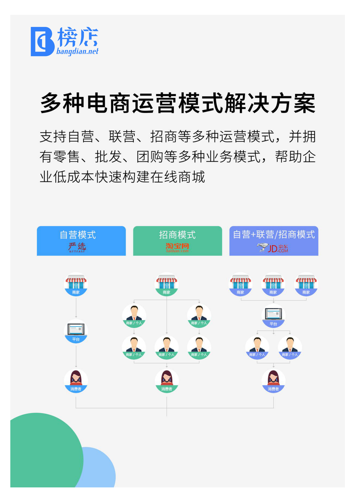 禾匠科技