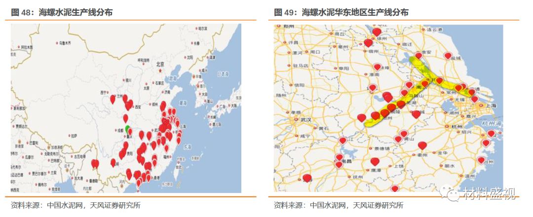 【海螺水泥 深度报告】水泥行业龙头标杆,拥有长期投资价值【天风建材