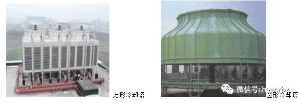 中央空调末端设备分类与应用