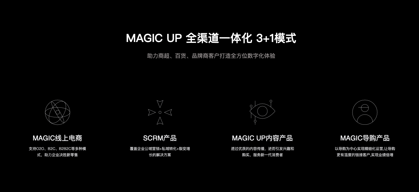 北京科码先锋互联网技术股份有限公司