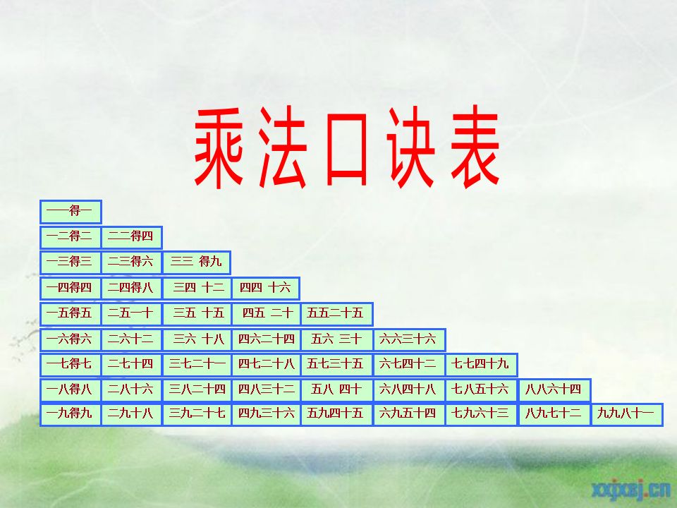 二年级数学上册表内乘法口诀表(附专项练习解析)