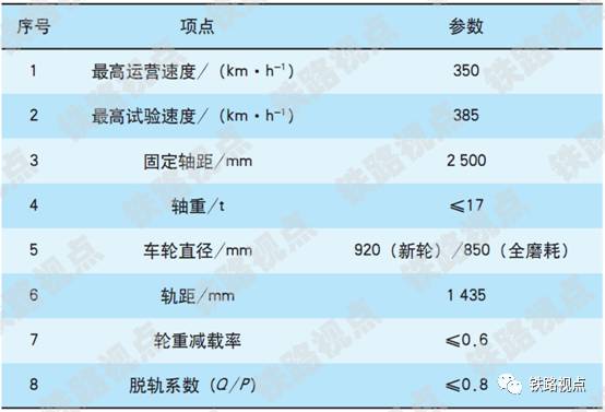 QQ截图20170715100808