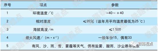 QQ截图20170715100418