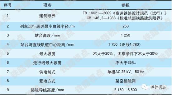 QQ截图20170715100444