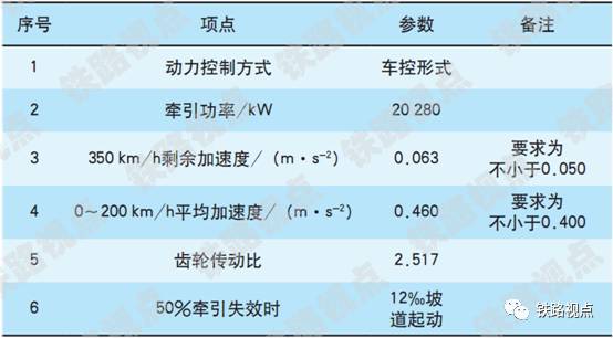 QQ截图20170715100527