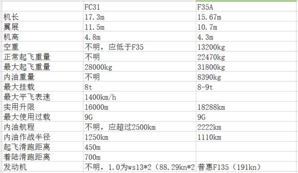 扬帆起航，中华亮“舰”