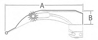 喉镜镜片怎么选亚亚说气道：人工气道之喉镜_https://www.jmylbn.com_新闻资讯_第4张