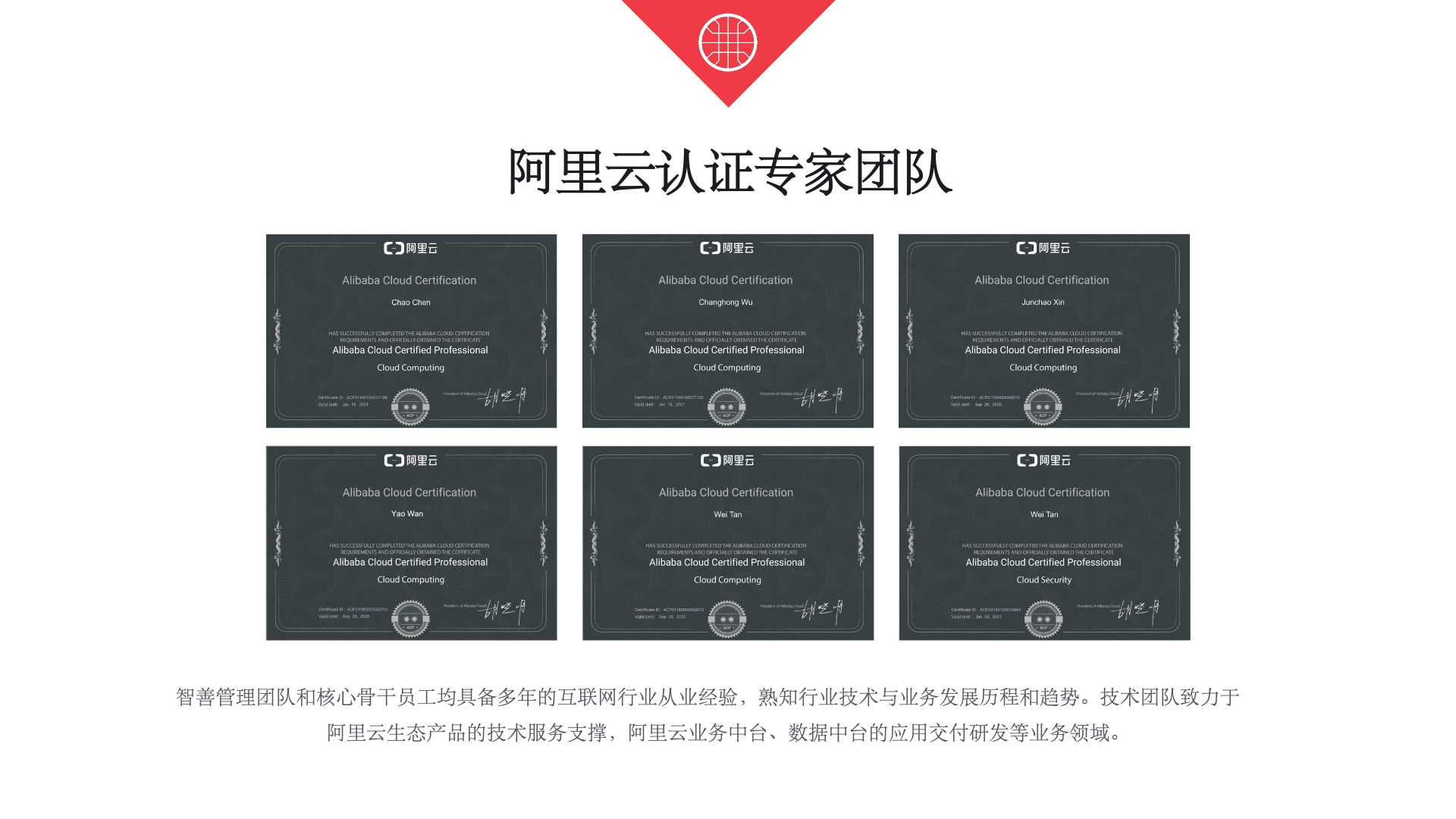 智善科技