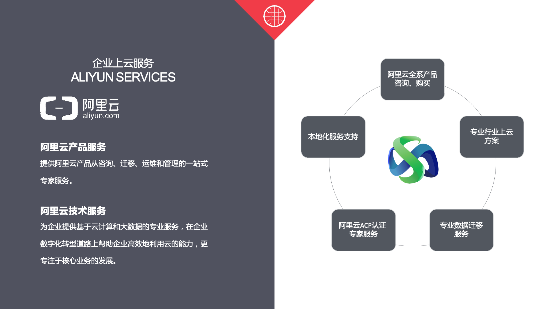 智善科技